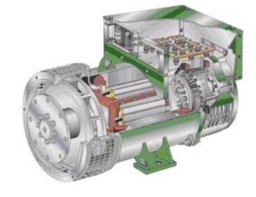 尧都发电机内部结构图 尧都发电机内部结构图